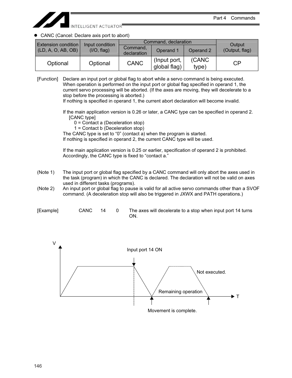 IAI America XSEL-KE User Manual | Page 161 / 424