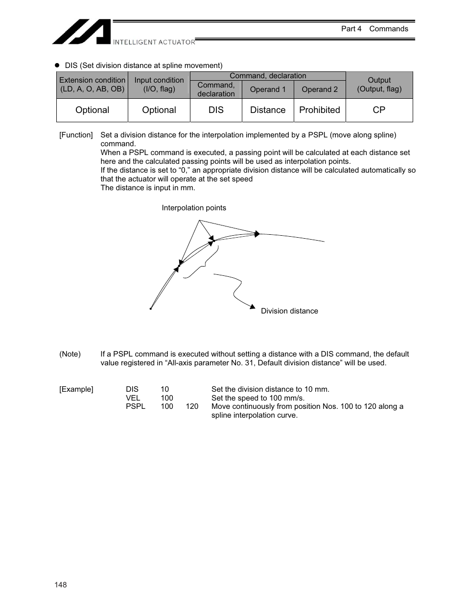 IAI America XSEL-KE User Manual | Page 163 / 424