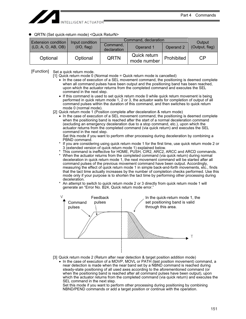 IAI America XSEL-KE User Manual | Page 166 / 424