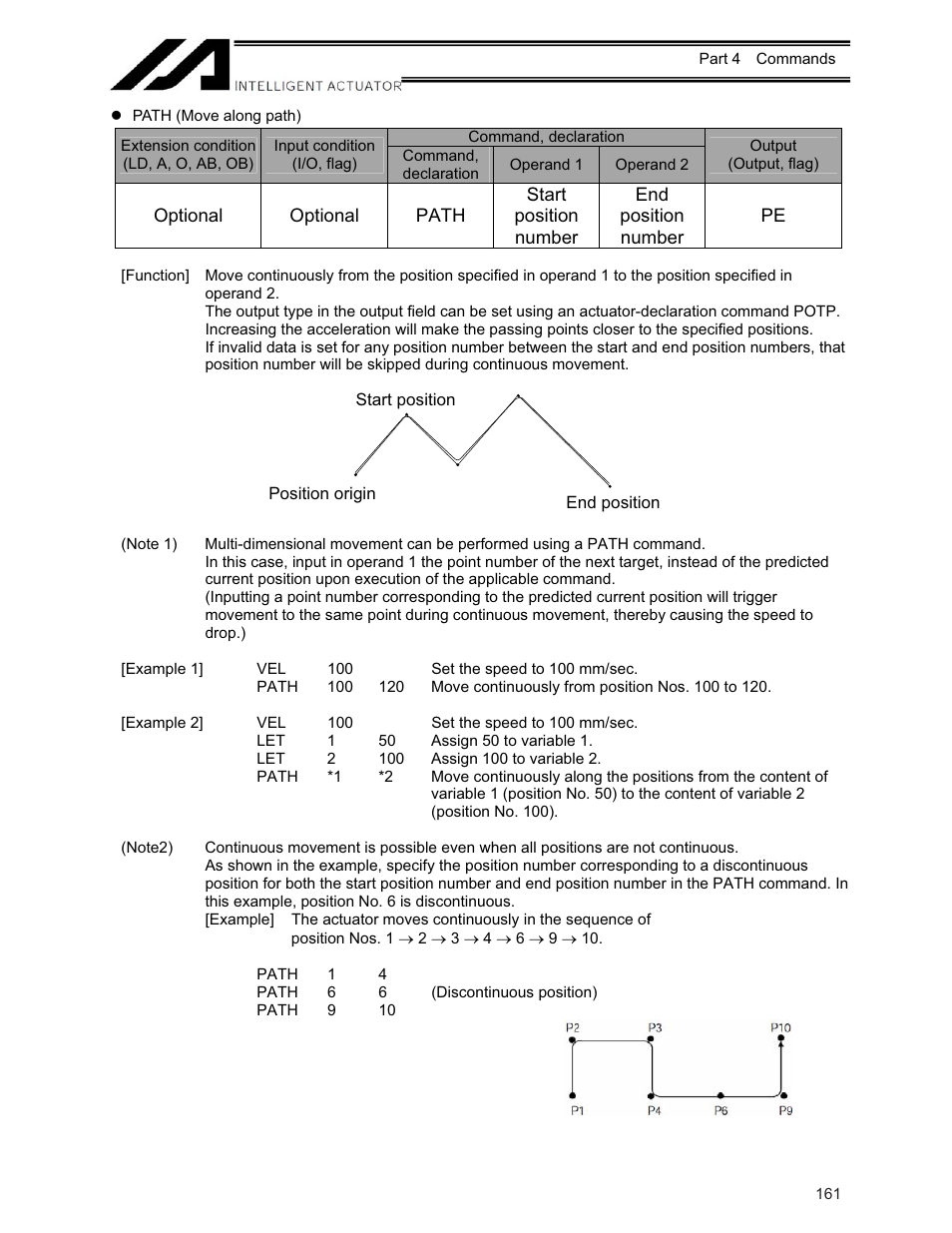 IAI America XSEL-KE User Manual | Page 176 / 424