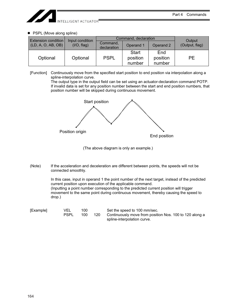 IAI America XSEL-KE User Manual | Page 179 / 424