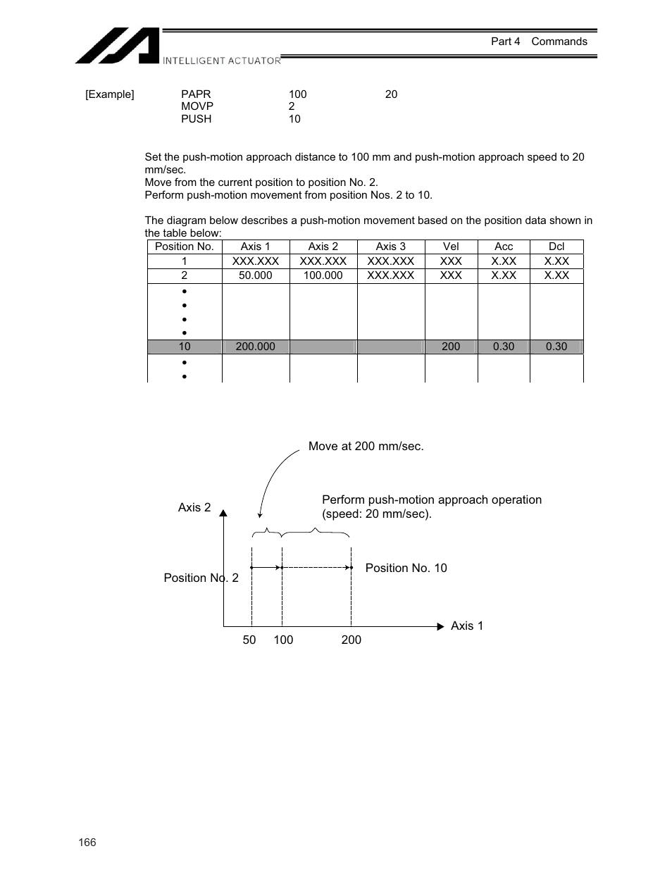 IAI America XSEL-KE User Manual | Page 181 / 424