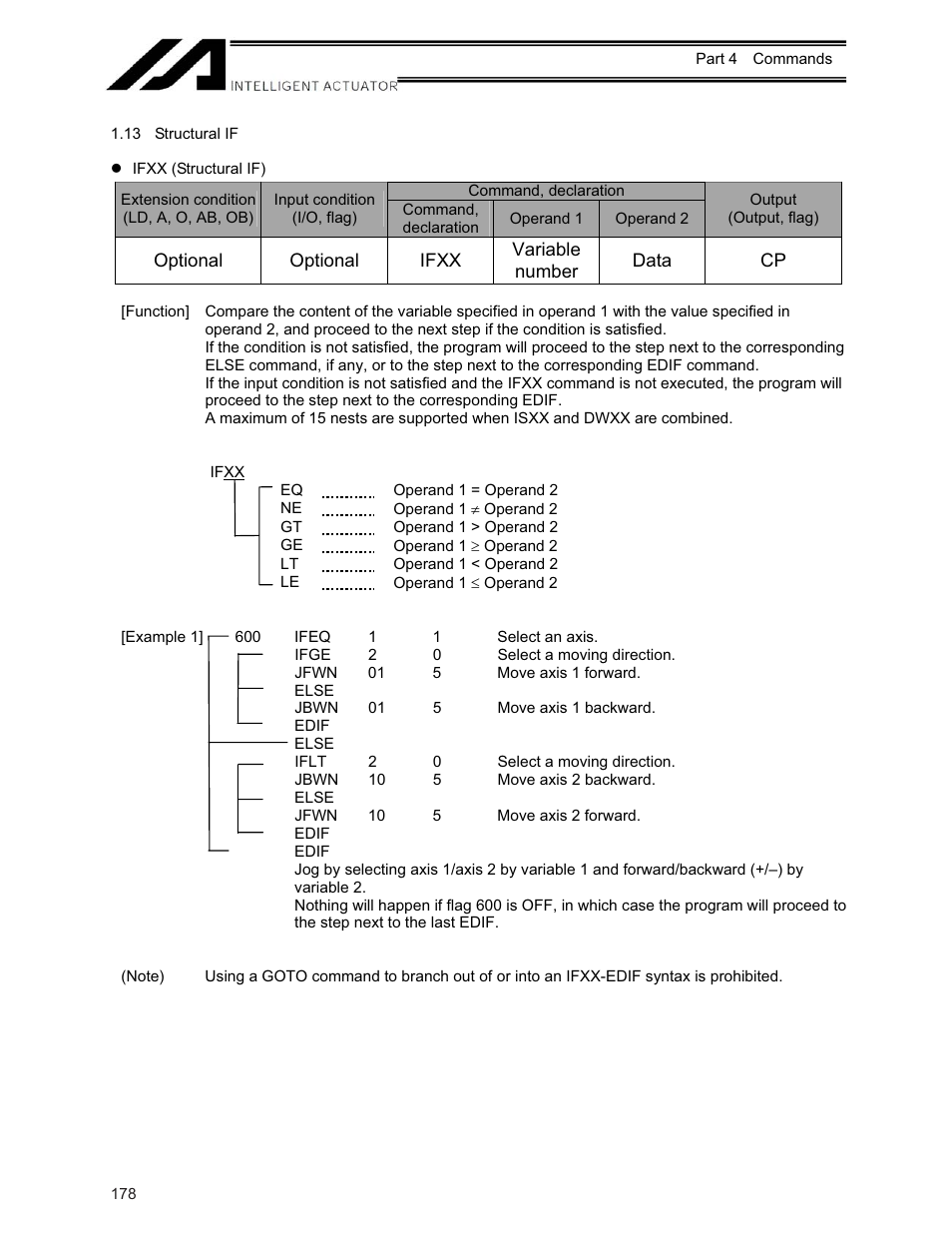 13 structural if | IAI America XSEL-KE User Manual | Page 193 / 424