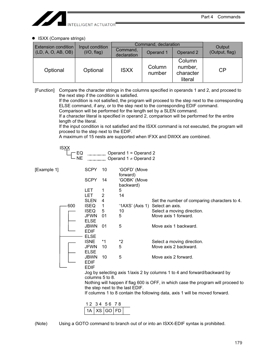 IAI America XSEL-KE User Manual | Page 194 / 424