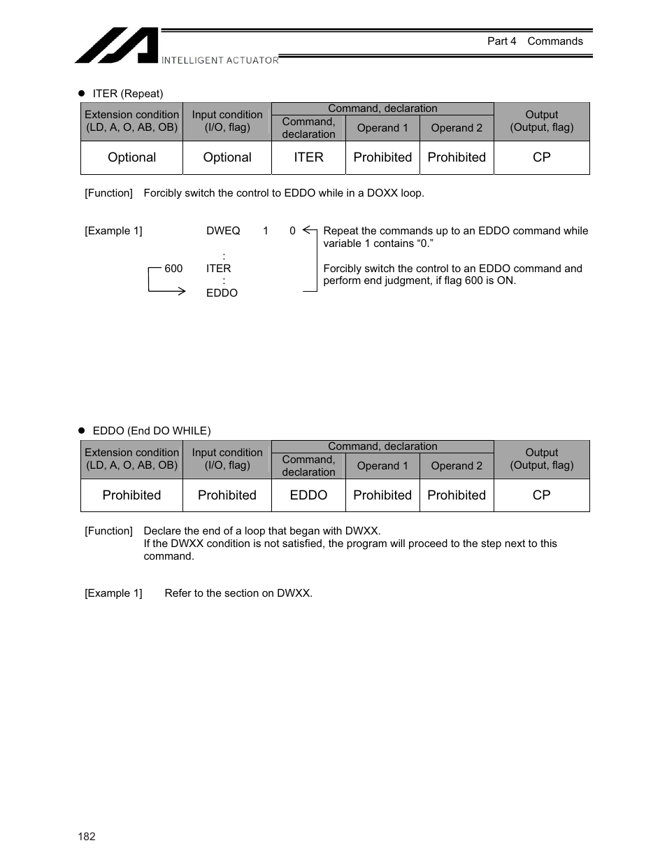 IAI America XSEL-KE User Manual | Page 197 / 424