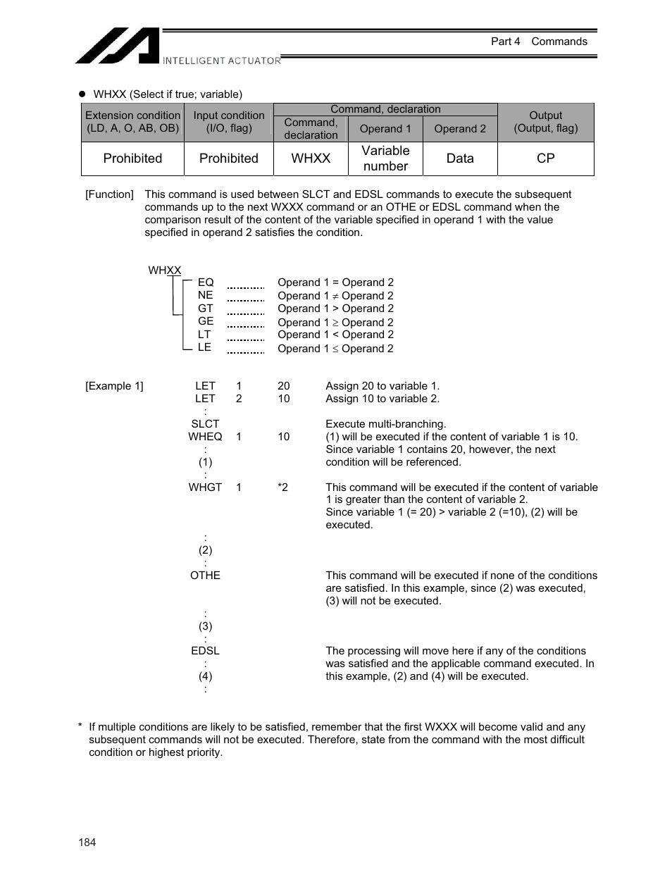 IAI America XSEL-KE User Manual | Page 199 / 424