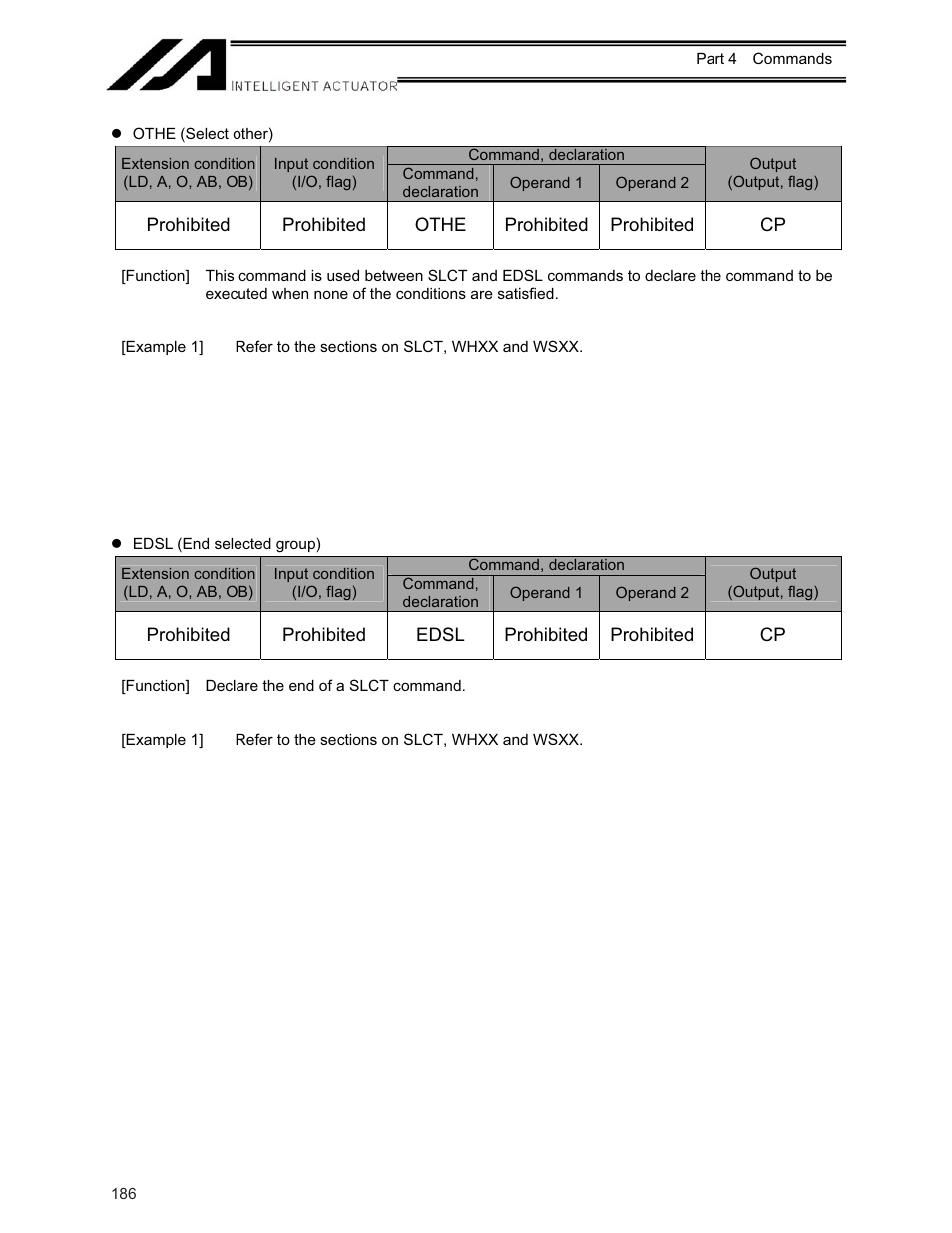 IAI America XSEL-KE User Manual | Page 201 / 424