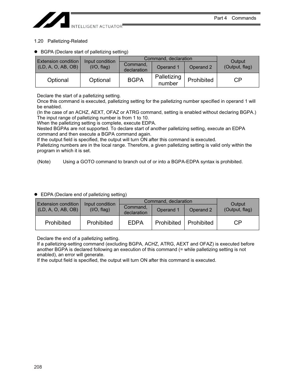 20 palletizing-related | IAI America XSEL-KE User Manual | Page 223 / 424