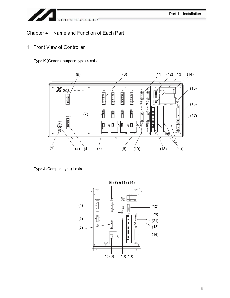 Chapter 4 name and function of each part, Front view of controller, 9part 1 installation | IAI America XSEL-KE User Manual | Page 24 / 424