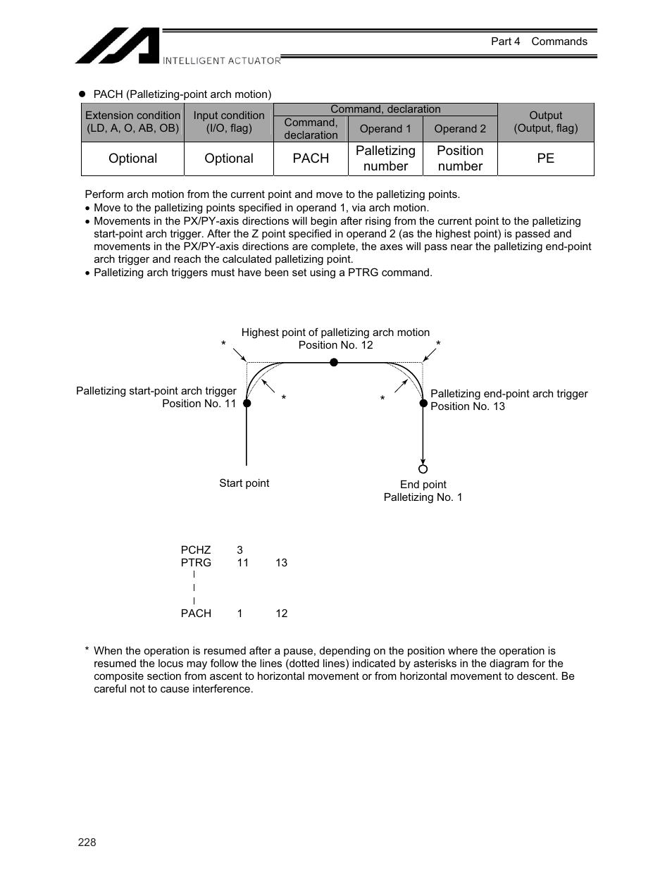 IAI America XSEL-KE User Manual | Page 243 / 424