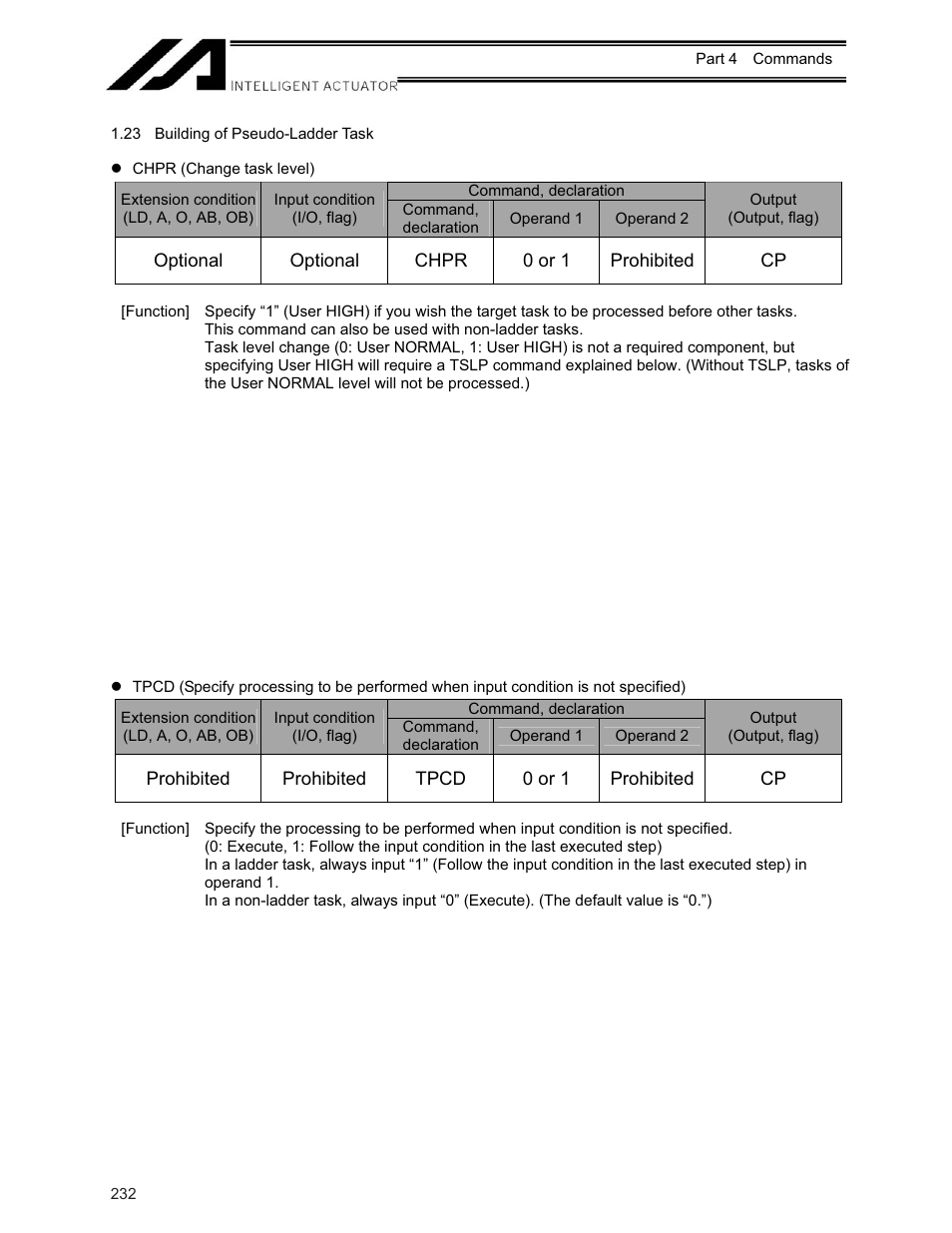 23 building of pseudo-ladder task | IAI America XSEL-KE User Manual | Page 247 / 424