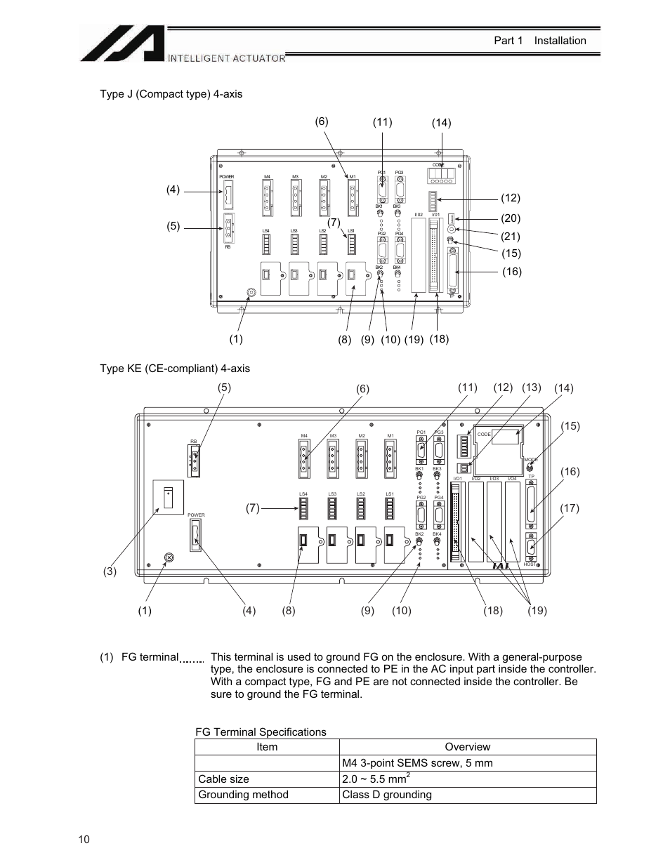 Grounding method class d grounding | IAI America XSEL-KE User Manual | Page 25 / 424