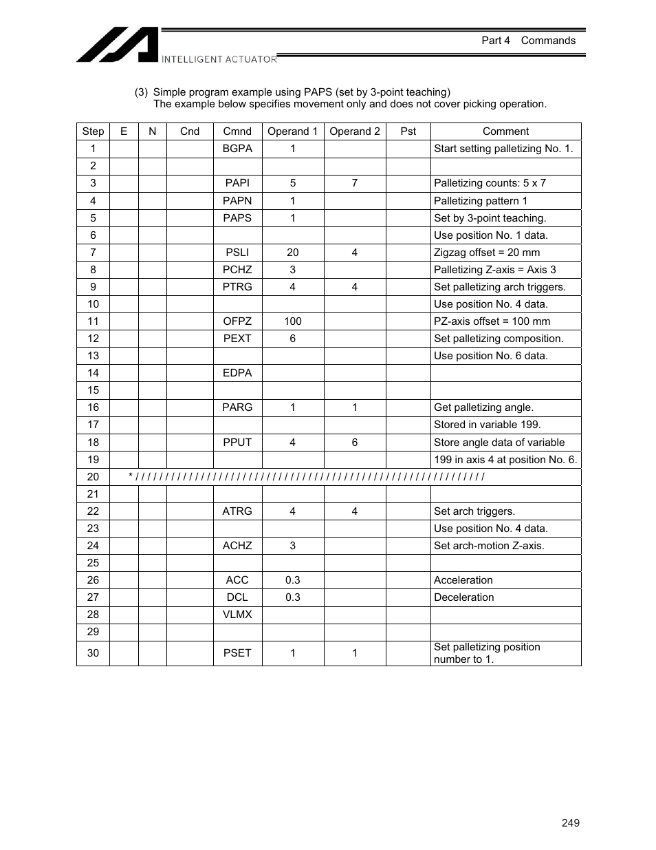 IAI America XSEL-KE User Manual | Page 264 / 424