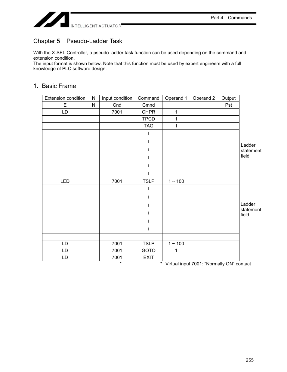 Chapter 5 pseudo-ladder task, Basic frame | IAI America XSEL-KE User Manual | Page 270 / 424