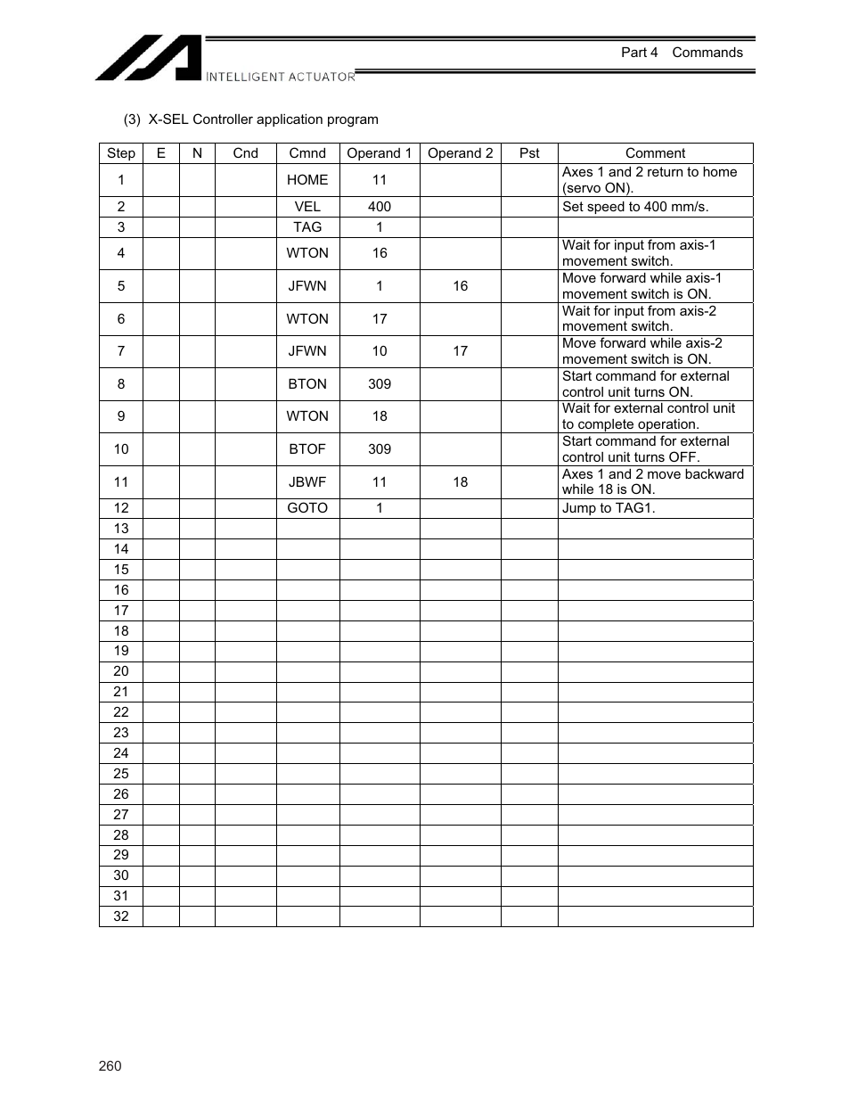 IAI America XSEL-KE User Manual | Page 275 / 424