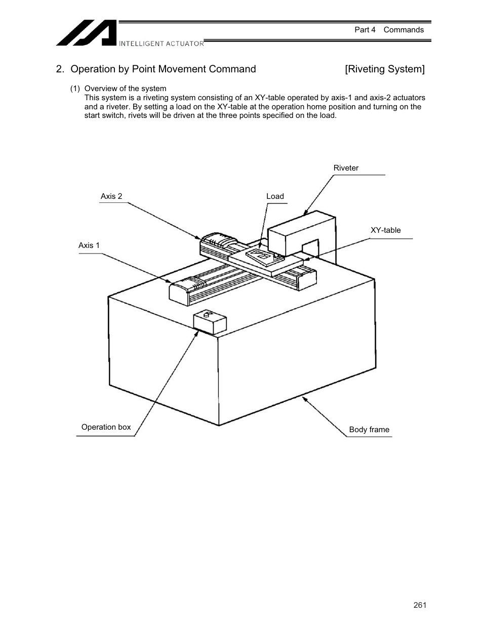 IAI America XSEL-KE User Manual | Page 276 / 424