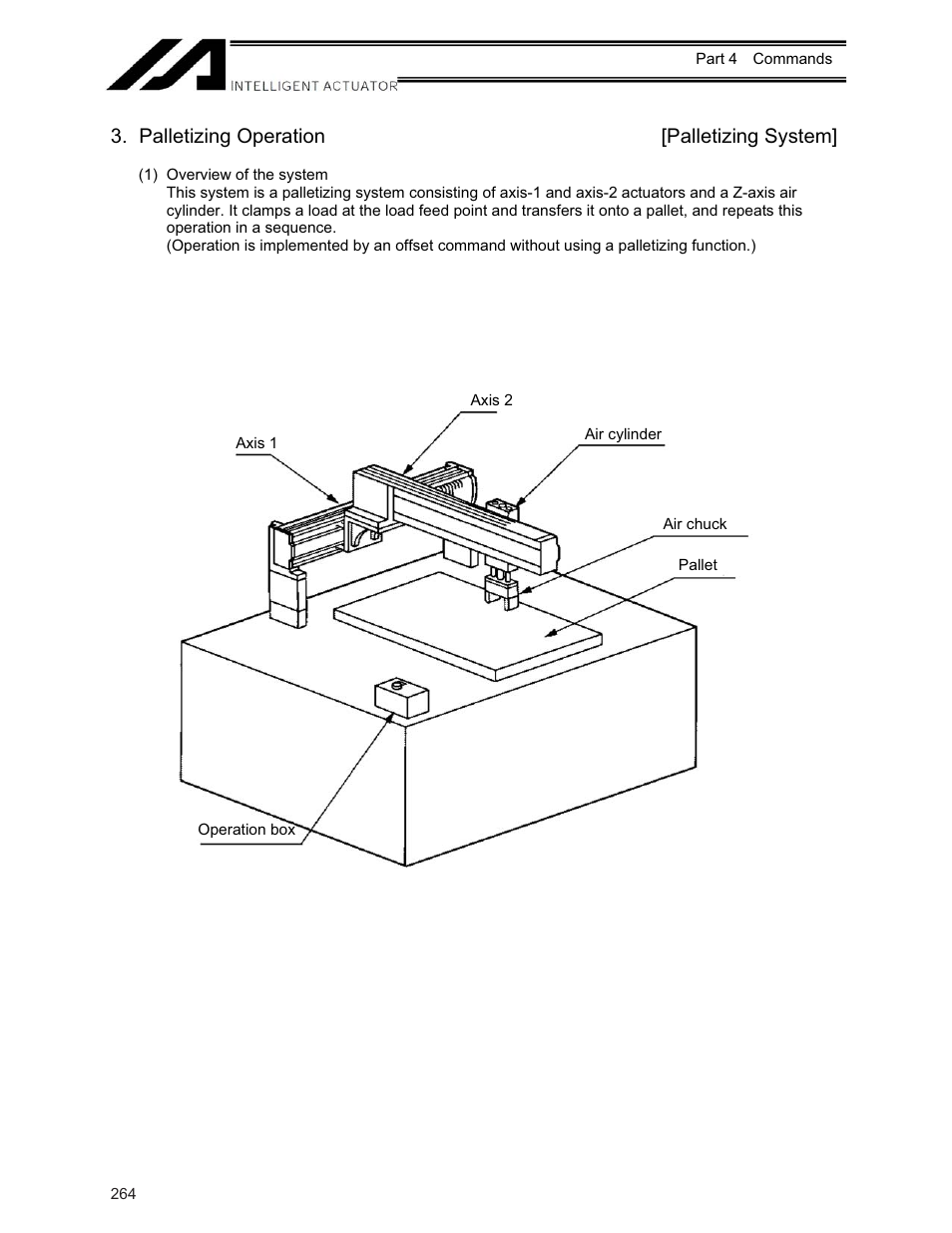 Palletizing operation [palletizing system | IAI America XSEL-KE User Manual | Page 279 / 424