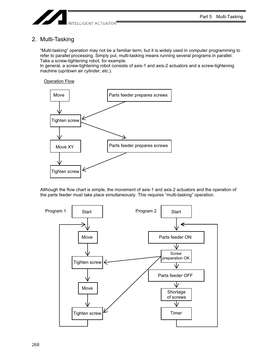 Multi-tasking | IAI America XSEL-KE User Manual | Page 283 / 424