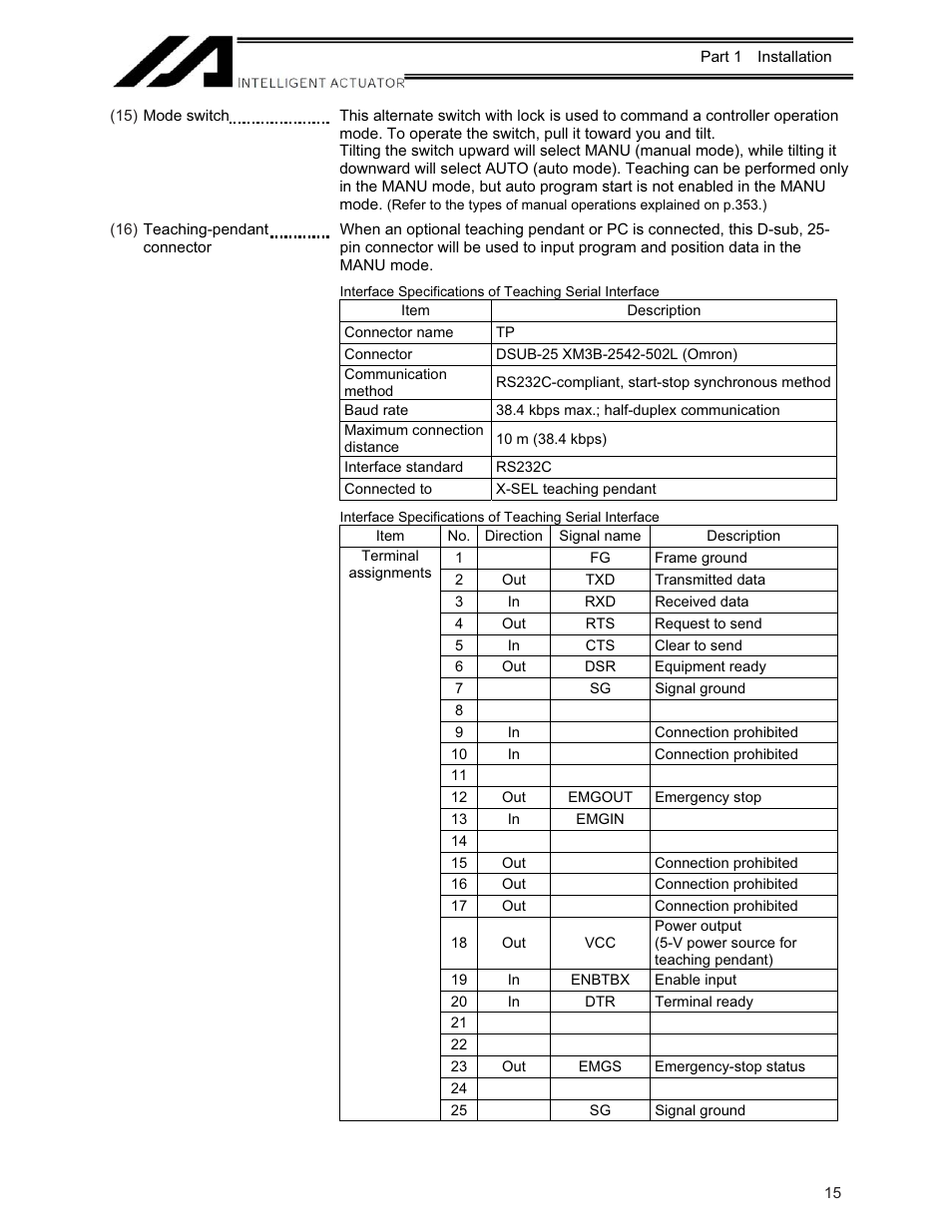 IAI America XSEL-KE User Manual | Page 30 / 424