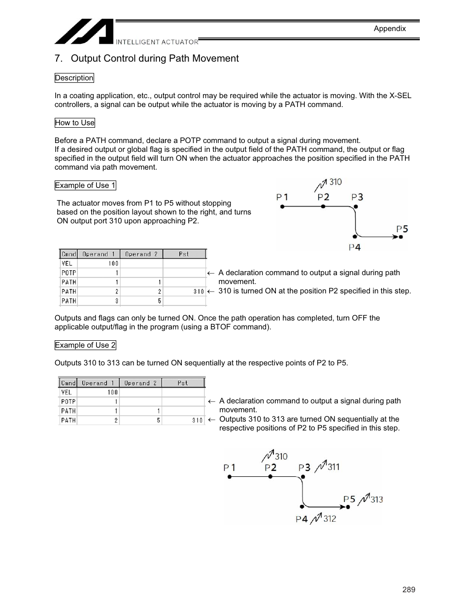 Output control during path movement | IAI America XSEL-KE User Manual | Page 304 / 424