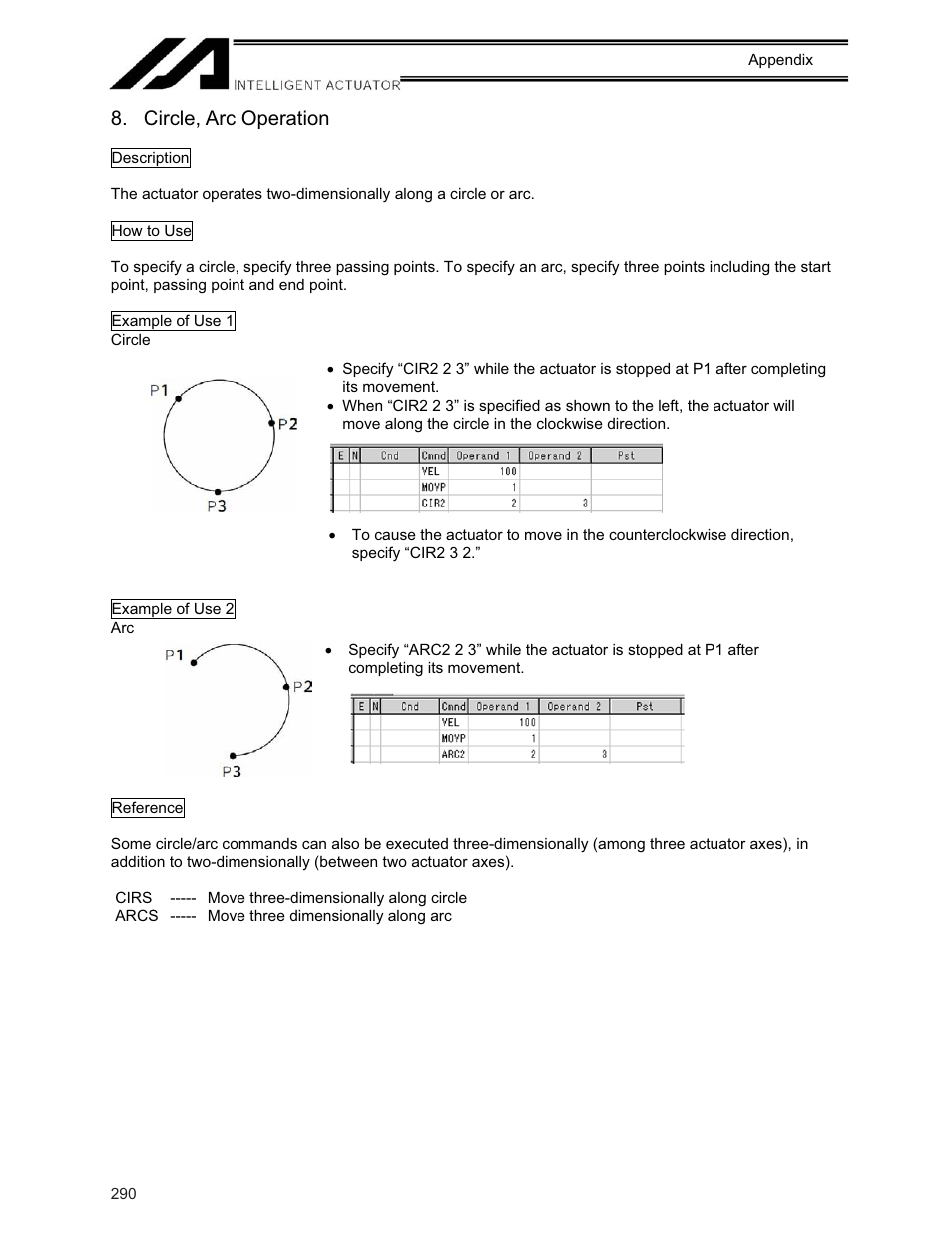 Circle, arc operation | IAI America XSEL-KE User Manual | Page 305 / 424
