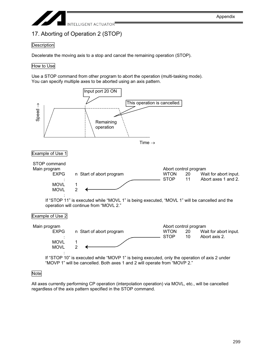 Aborting of operation 2 (stop) | IAI America XSEL-KE User Manual | Page 314 / 424