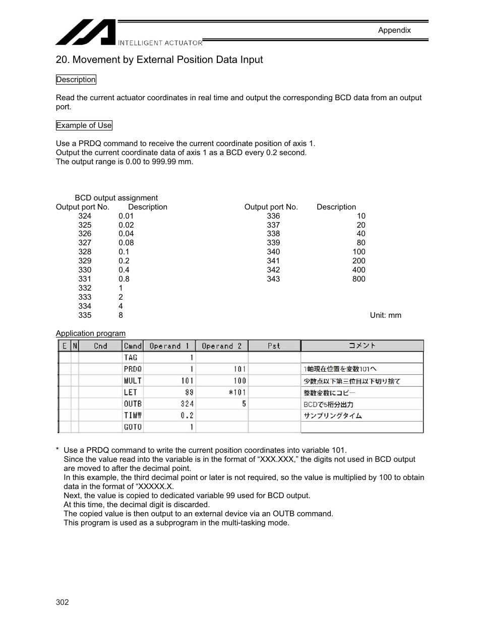 Movement by external position data input | IAI America XSEL-KE User Manual | Page 317 / 424