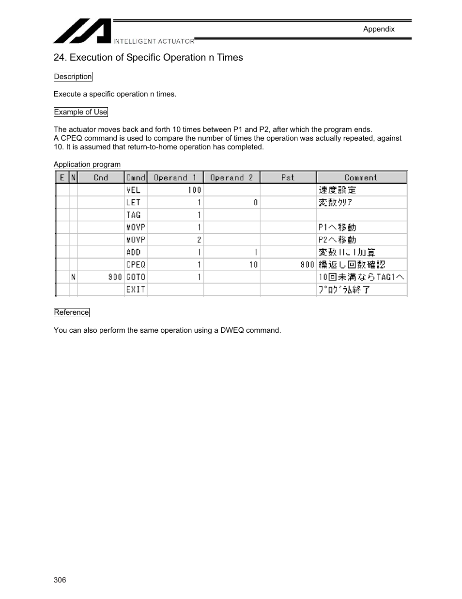 Execution of specific operation n times | IAI America XSEL-KE User Manual | Page 321 / 424