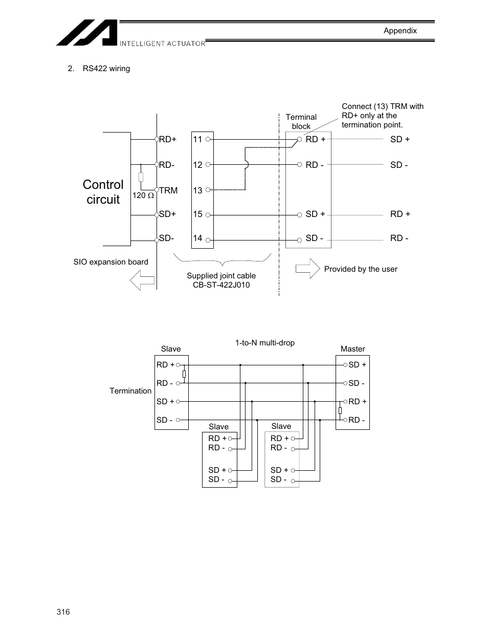 Control circuit | IAI America XSEL-KE User Manual | Page 331 / 424