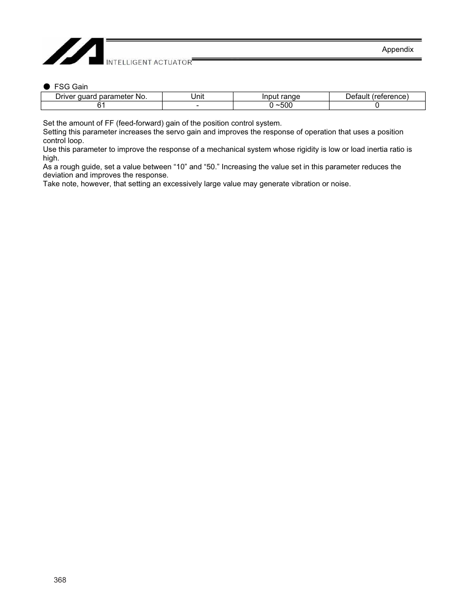 IAI America XSEL-KE User Manual | Page 383 / 424
