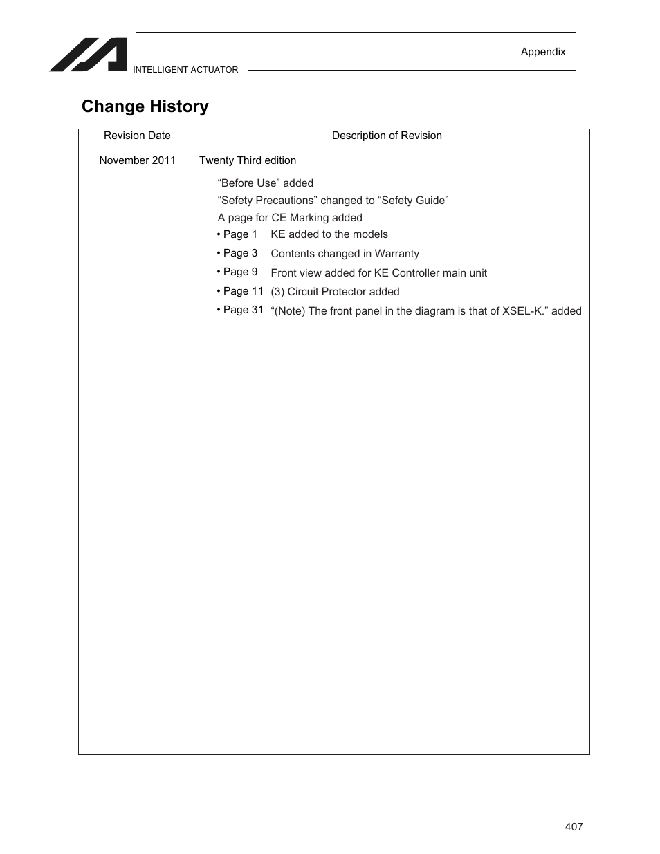 Change history | IAI America XSEL-KE User Manual | Page 422 / 424