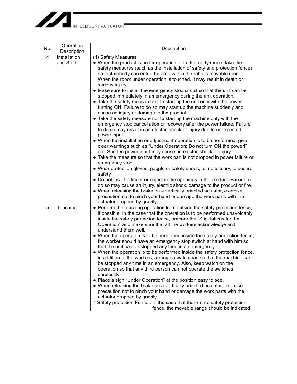 IAI America XSEL-KE User Manual | Page 6 / 424