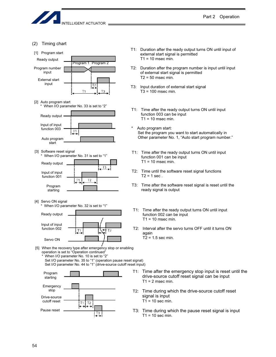 IAI America XSEL-KE User Manual | Page 69 / 424