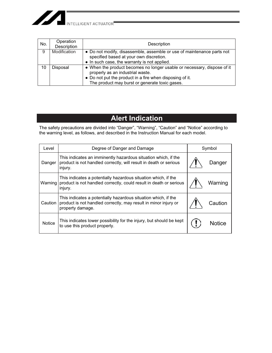 Alert indication, Notice | IAI America XSEL-KE User Manual | Page 8 / 424