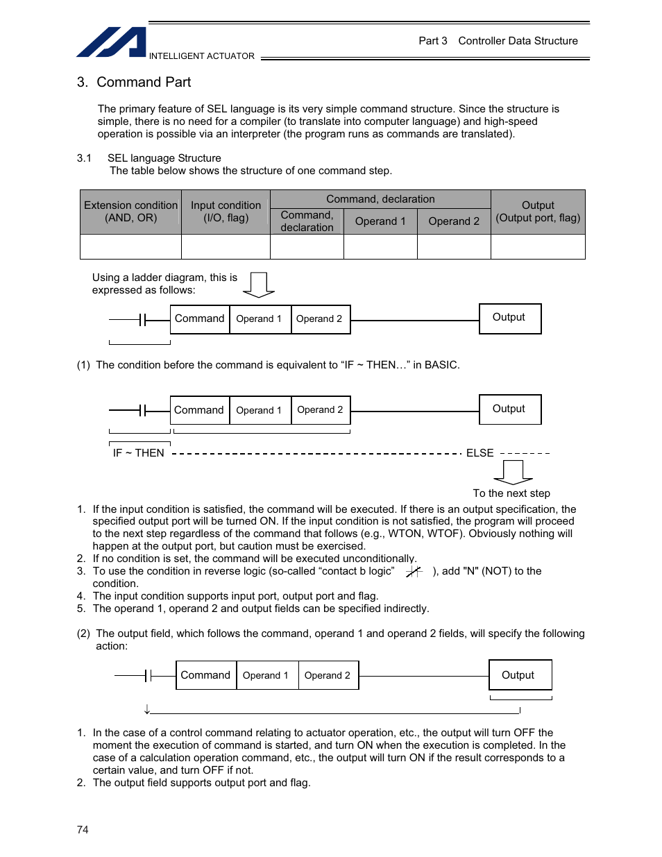 Command part, 1 sel language structure | IAI America XSEL-KE User Manual | Page 89 / 424