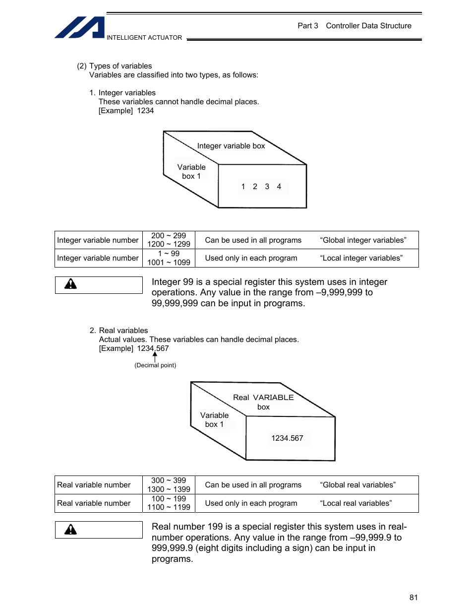 Caution | IAI America XSEL-KET User Manual | Page 100 / 436