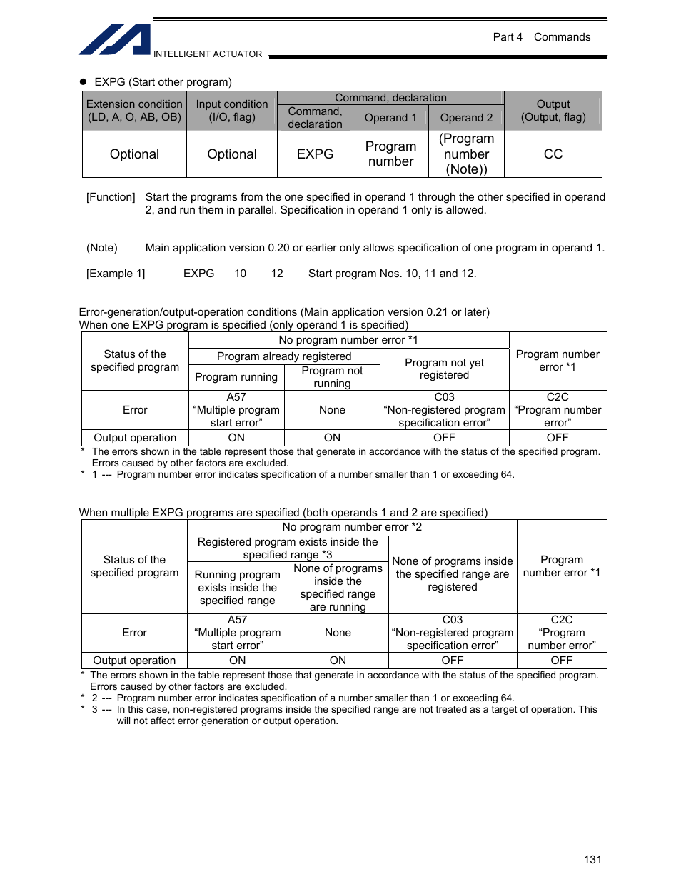 IAI America XSEL-KET User Manual | Page 150 / 436