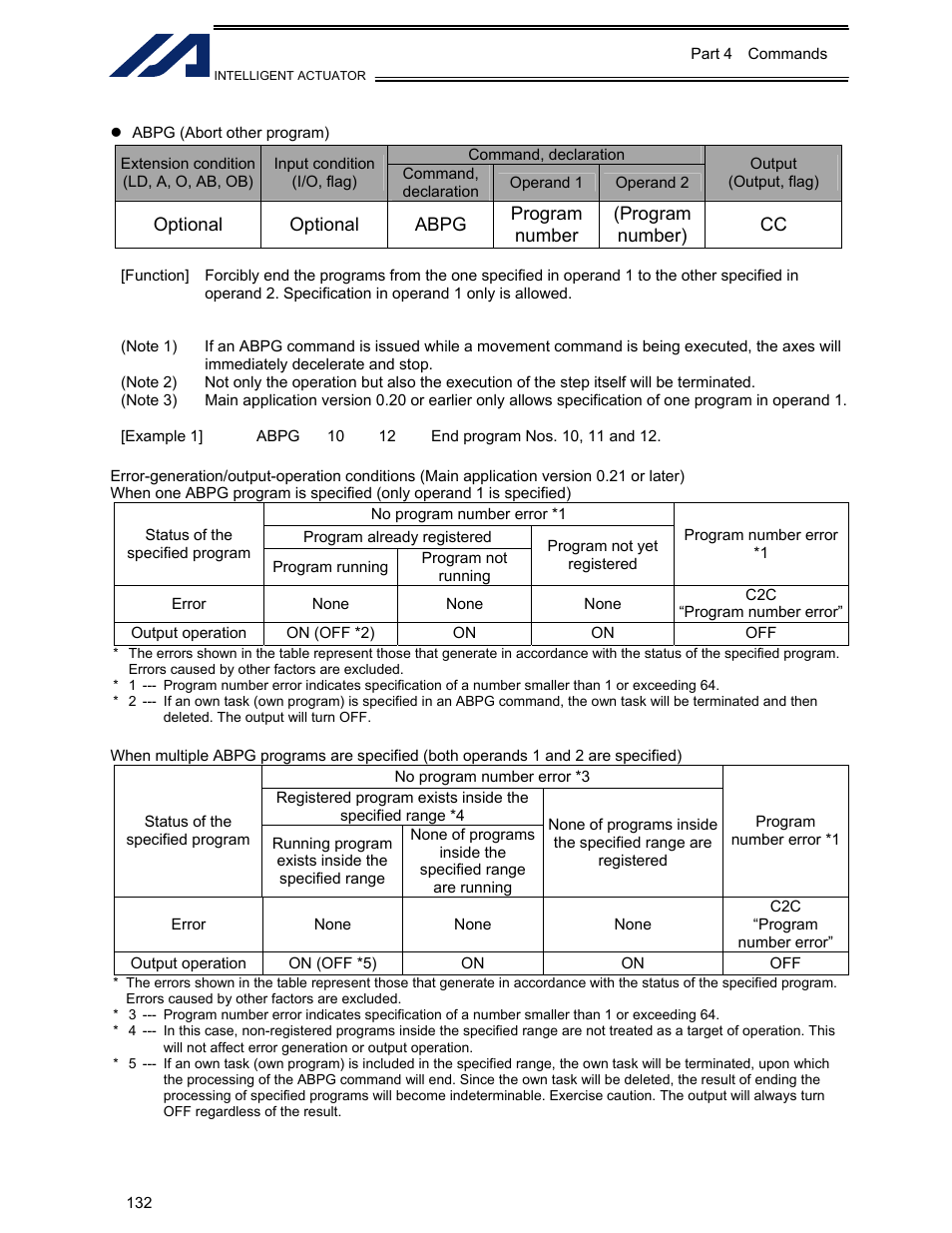 IAI America XSEL-KET User Manual | Page 151 / 436