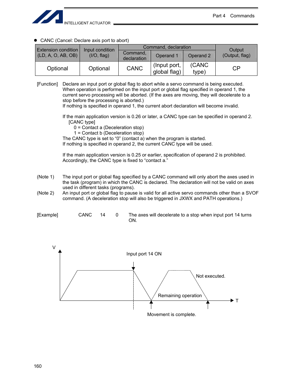 IAI America XSEL-KET User Manual | Page 179 / 436