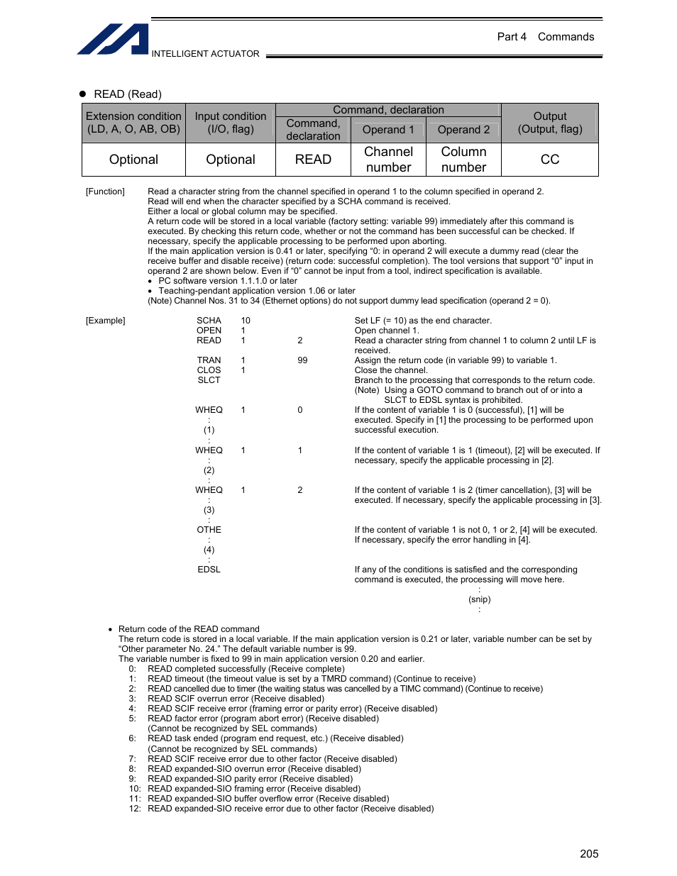 IAI America XSEL-KET User Manual | Page 224 / 436