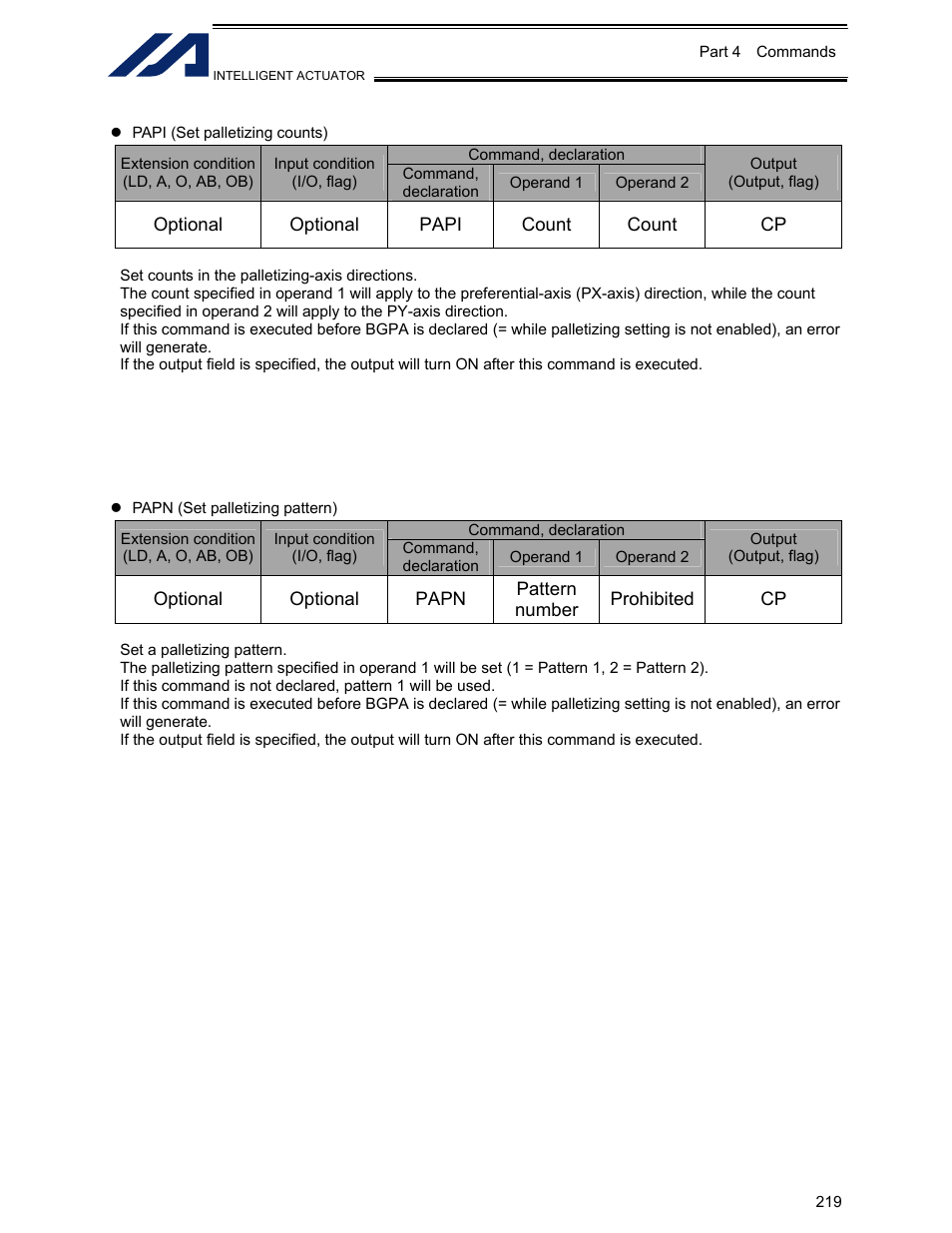 IAI America XSEL-KET User Manual | Page 238 / 436