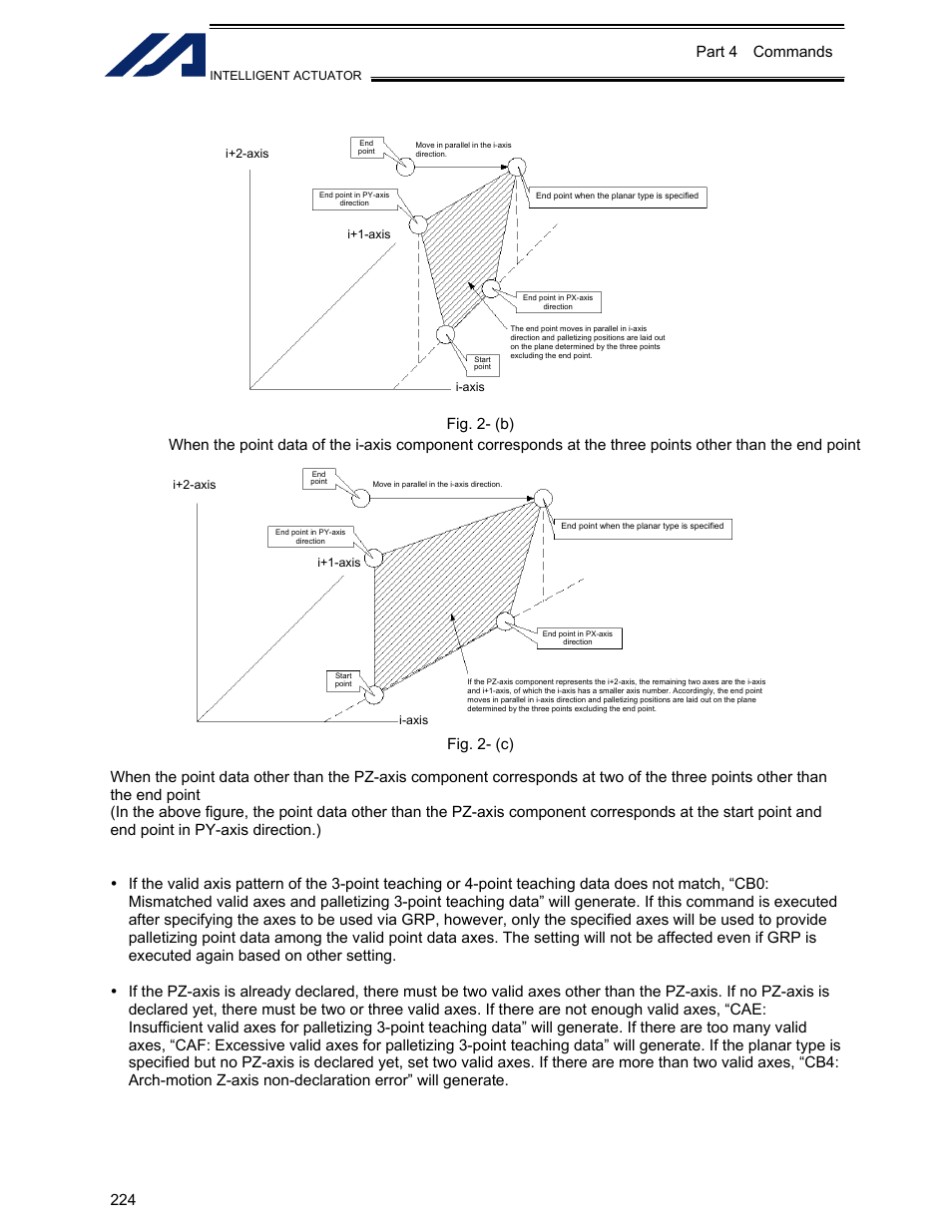 224 part 4 commands, Fig. 2- (c) | IAI America XSEL-KET User Manual | Page 243 / 436