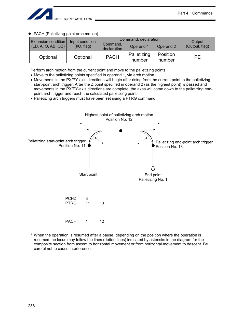 IAI America XSEL-KET User Manual | Page 257 / 436