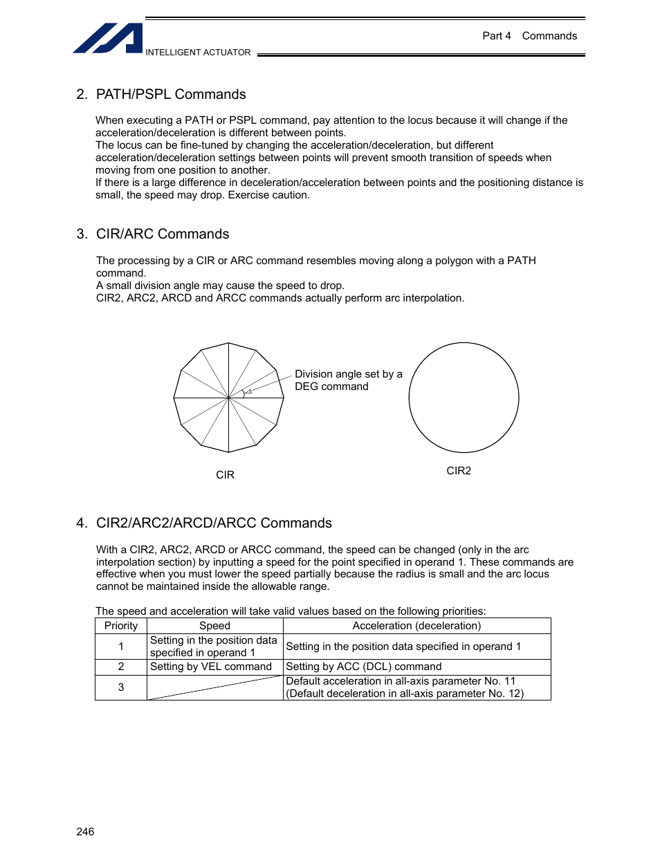 Path/pspl commands, Cir/arc commands, Cir2/arc2/arcd/arcc commands | IAI America XSEL-KET User Manual | Page 265 / 436