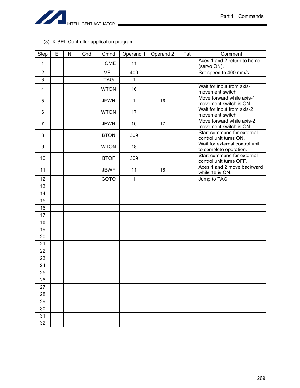 IAI America XSEL-KET User Manual | Page 288 / 436