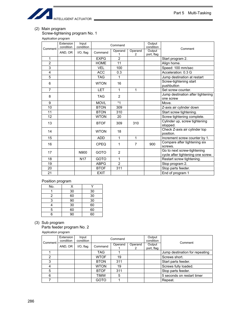 IAI America XSEL-KET User Manual | Page 305 / 436