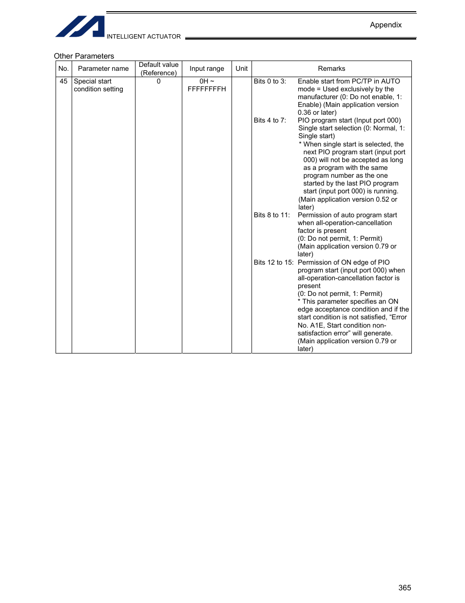 IAI America XSEL-KET User Manual | Page 384 / 436