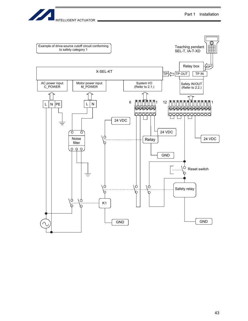 IAI America XSEL-KET User Manual | Page 62 / 436