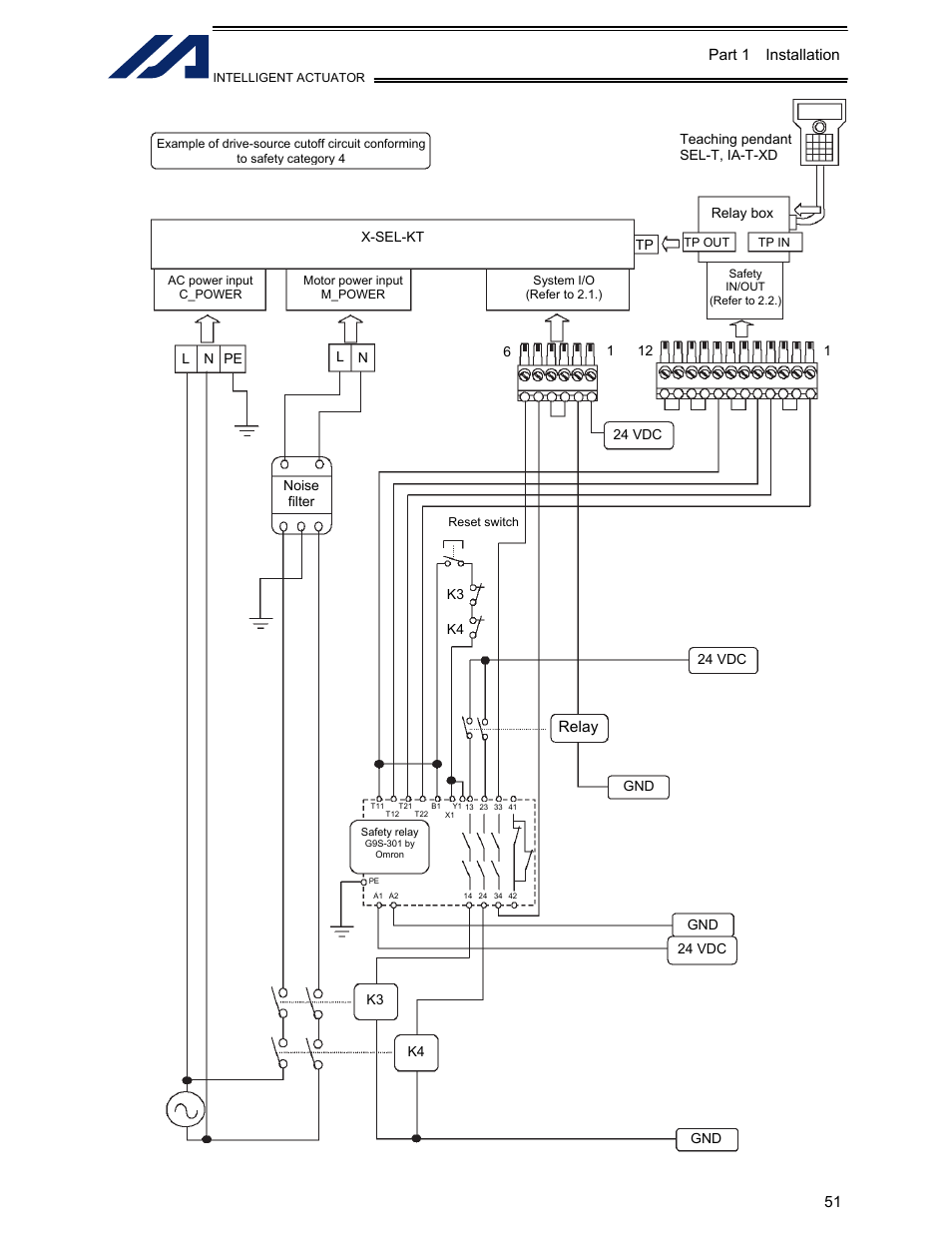 IAI America XSEL-KET User Manual | Page 70 / 436