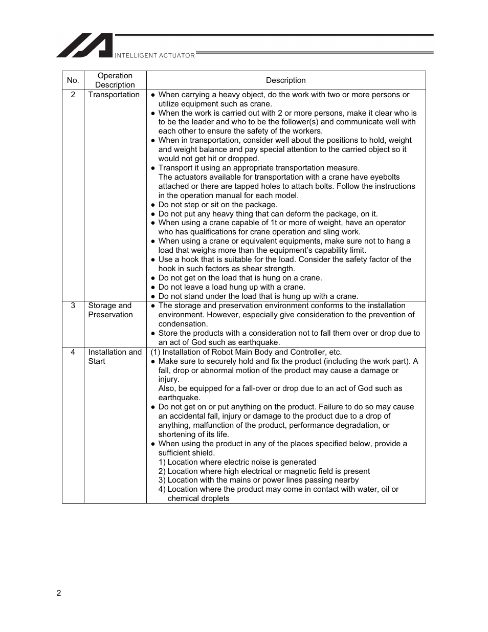 IAI America XSEL-S User Manual | Page 10 / 212